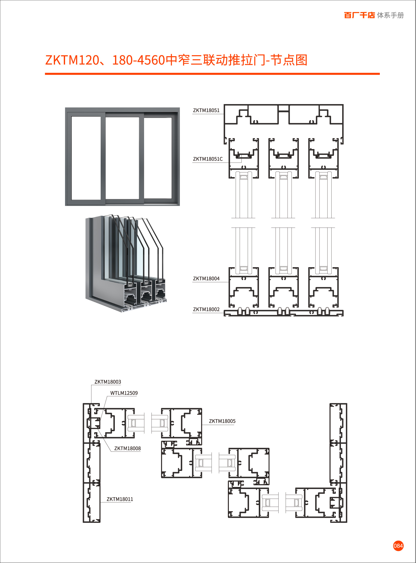 Zktm120-180-4560 medium narrow three linkage sliding door